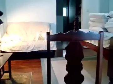 Stream the complete clip of Gay sex chat with potent473