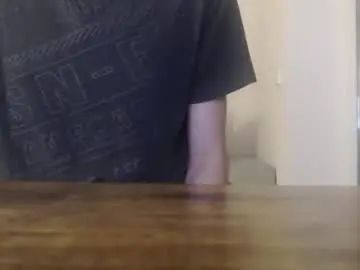 View the hardcore clip named Gay sex chat with dennisd86