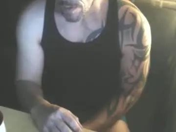 View the HD movie called Gay sex chat with xlpumper47