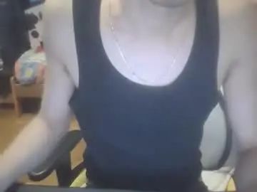 Play the hardcore scene named Gay sex chat with celhoduro99