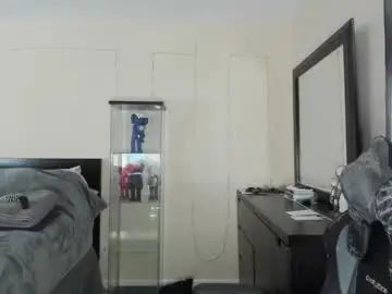 Play the HD video called Gay sex chat with scottycrunch1