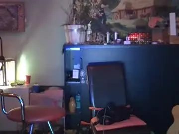 Watch the uncut movie of Gay sex chat with panther176