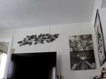 Stream complete clip of Gay sex chat with kittki