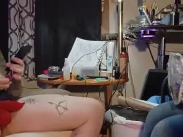 Play hardcore video of Gay sex chat with bdelite