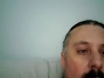 Play HD clip called Gay sex chat with blackbeardbrisbane